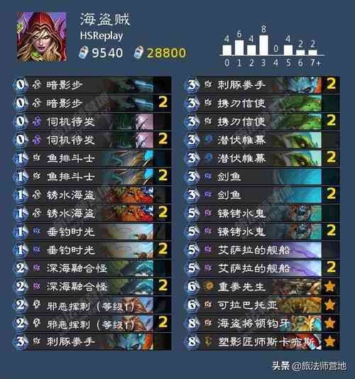 宠物捕捉大师番外更新地址最新情报速递 宠物捕捉大师番外更新地址最新情报速递