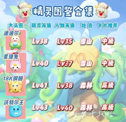 宠物捕捉大师番外游戏官网宠物图鉴一览表