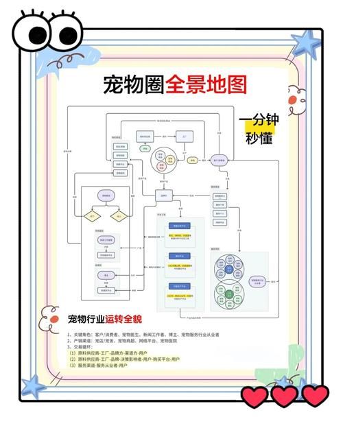 宠物捕捉大师番外游戏新内容 新增宠物与地图解析