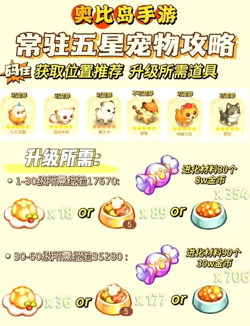 宠物捕捉大师番外游戏新内容 新增宠物与地图解析