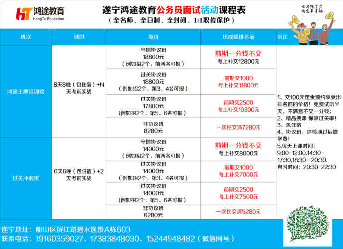 审查测试在哪下载 详细安装教程与下载指南