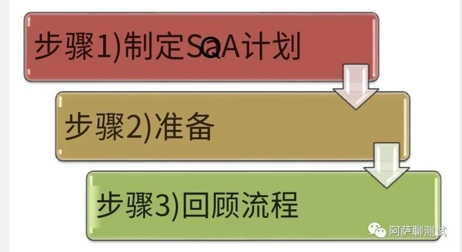 审查测试在哪下载 详细安装教程与下载指南