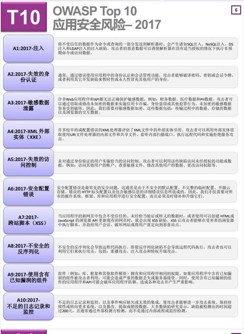 审查测试在哪下载 详细安装教程与下载指南