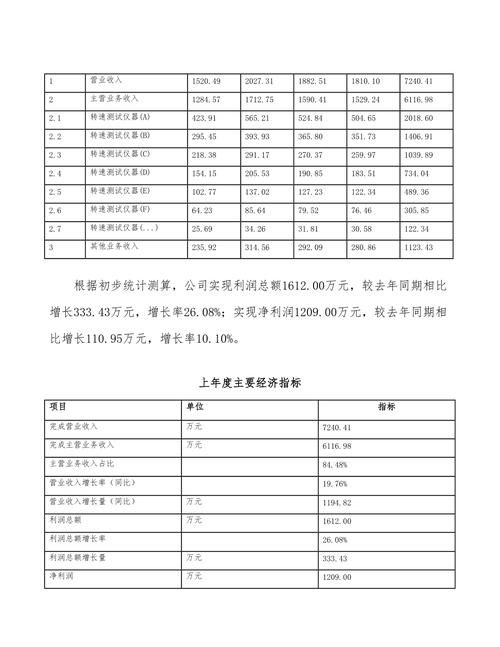审查测试在哪下载 详细安装教程与下载指南