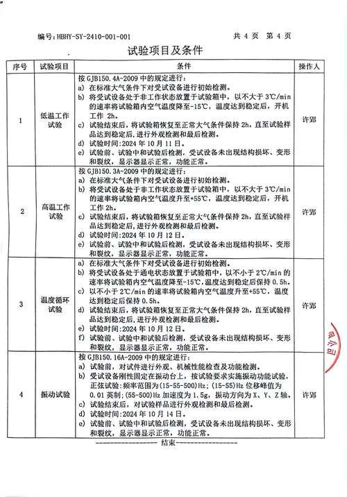 审查测试官网