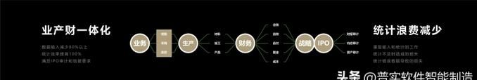 审查测试最新指南发布 中小企业必看要点