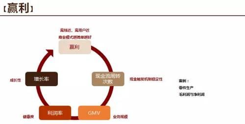 审查测试最新指南发布 中小企业必看要点