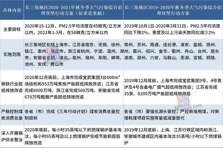 审查测试最新版本功能全面解析一文看懂变化
