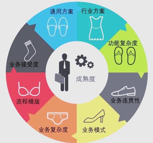 审查测试最新版本功能全面解析一文看懂变化