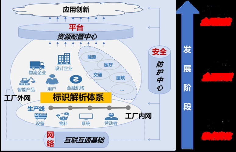 审查测试最新版本功能全面解析一文看懂变化