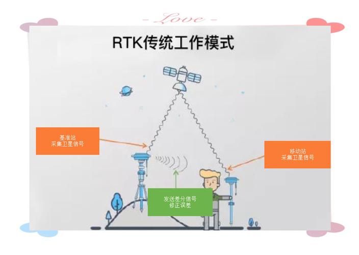 审查测试最新版本功能全面解析一文看懂变化
