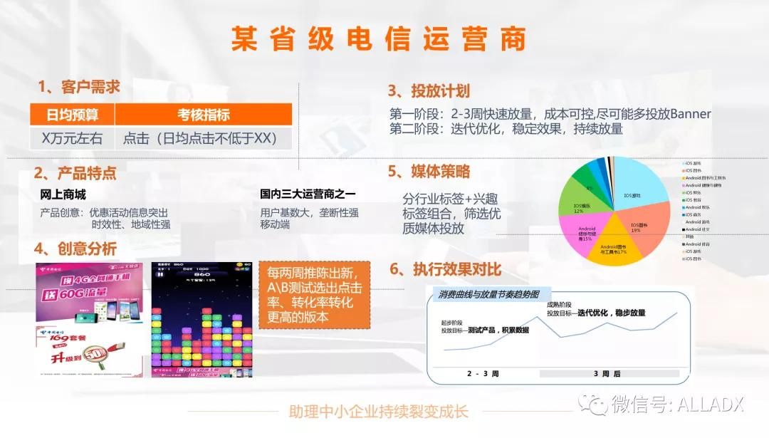 审查测试最新版本功能全面解析一文看懂变化