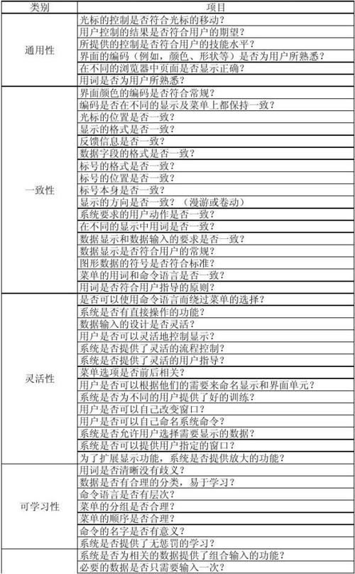 审查测试汉化版下载常见问题 解决方法大全