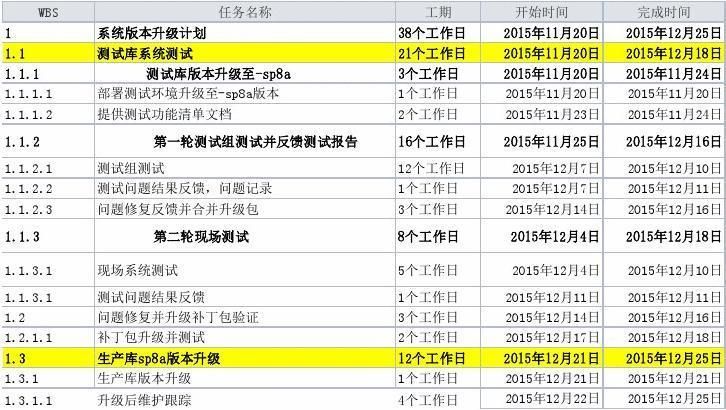 审查测试汉化版下载常见问题 解决方法大全