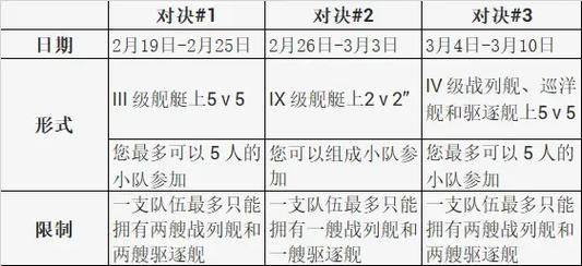 审查测试汉化版最新更新内容详解 新功能抢先看