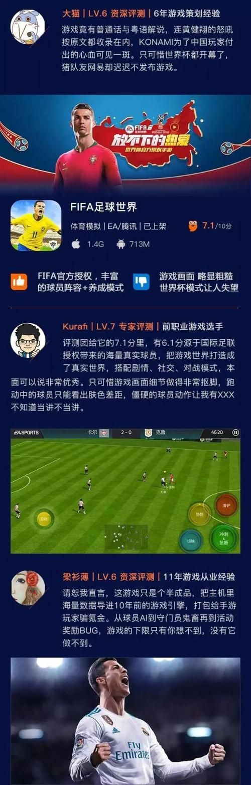 审查测试游戏介绍 资深玩家教你如何挑选好游戏