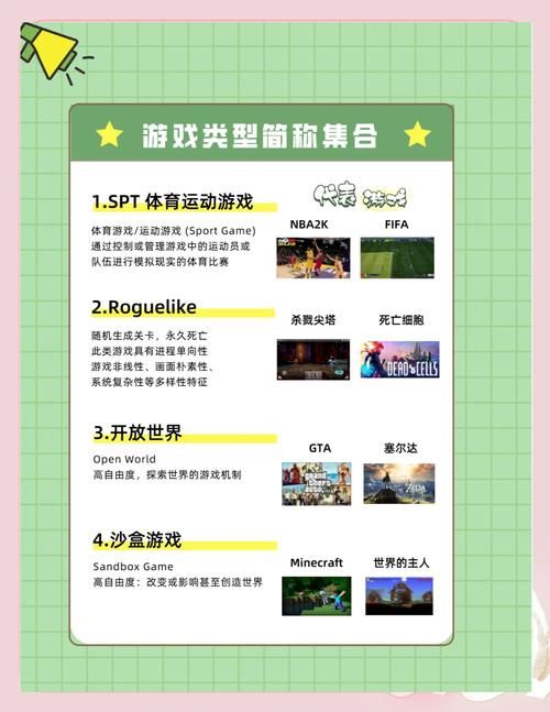 审查测试游戏介绍 资深玩家教你如何挑选好游戏