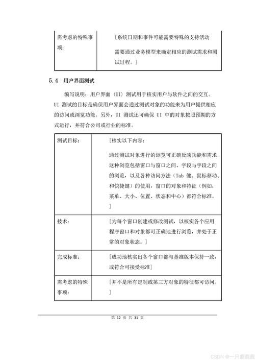 审查测试版本大全 测试软件推荐与评测
