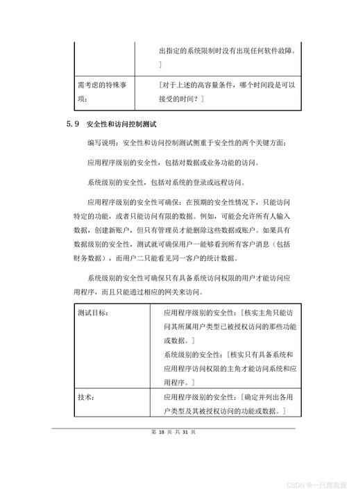 审查测试版本大全 测试软件推荐与评测