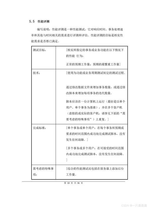 审查测试版本大全 测试软件推荐与评测