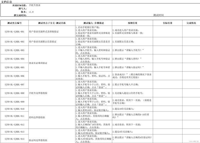 审查测试版本大全 测试软件推荐与评测
