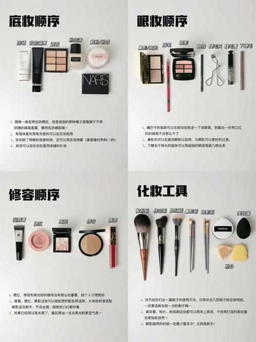审查测试绅士游戏必备技巧与经验总结