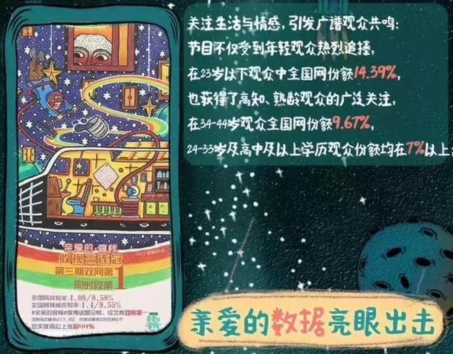 客栈第二季最新收视率飙升观众评价如何
