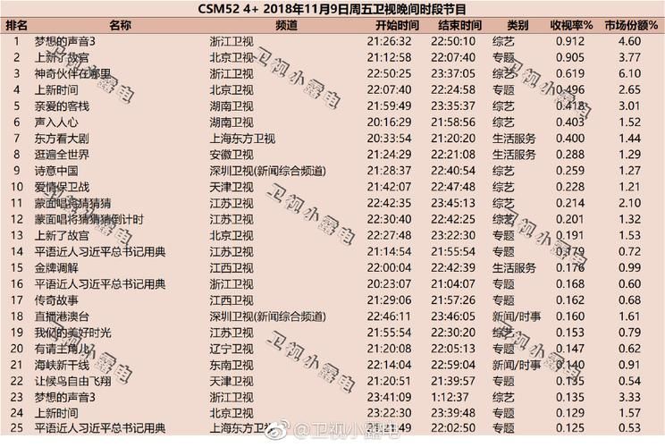 客栈第二季最新收视率飙升观众评价如何