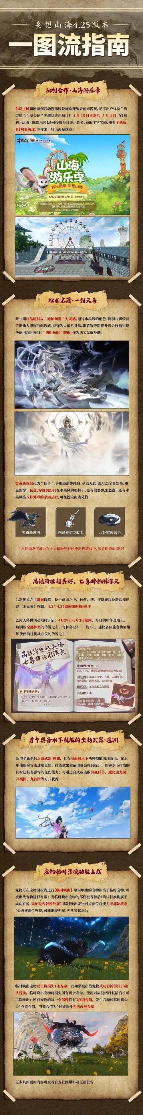 客栈第二季汉化版最新改动 玩家必看更新指南
