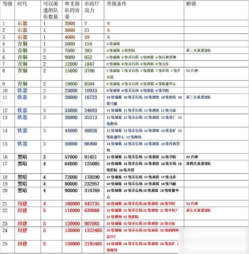 客栈第二季汉化版最新改动 玩家必看更新指南