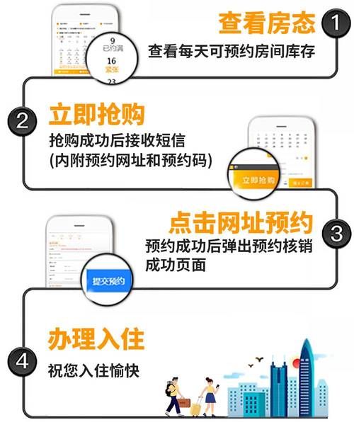 客舱巡游官网预订优惠限时抢购中