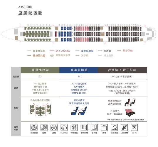 客舱巡游游戏介绍 带你体验空中娱乐新玩法