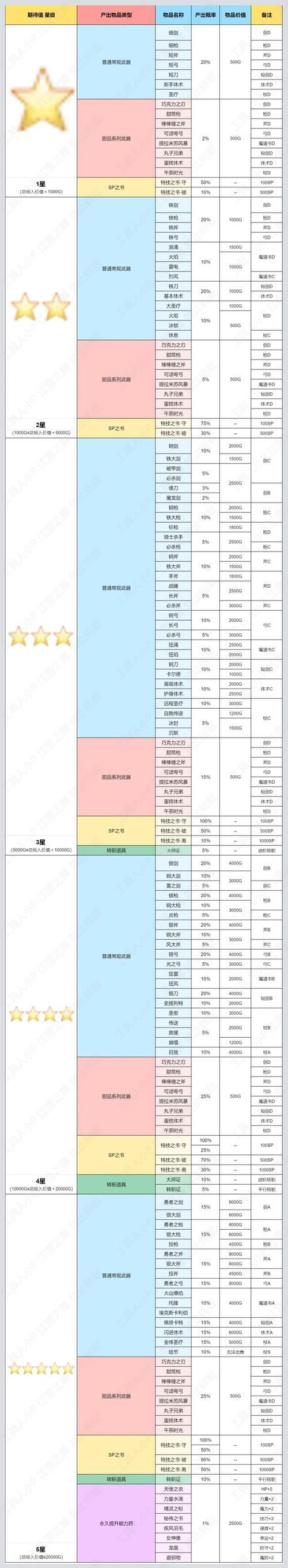 室友1.3更新地址来了 快来获取最新版本
