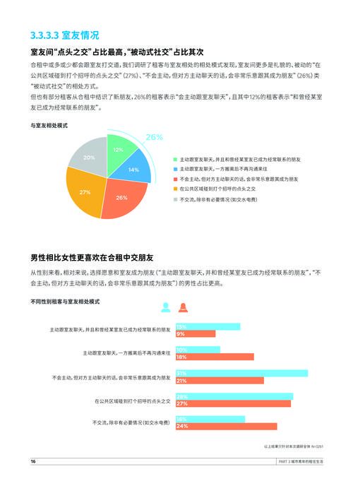 室友1.3版本大全更新内容一览及体验报告