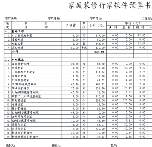 室友更新地址需要准备哪些材料清单
