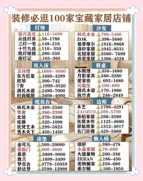 室友更新地址需要准备哪些材料清单