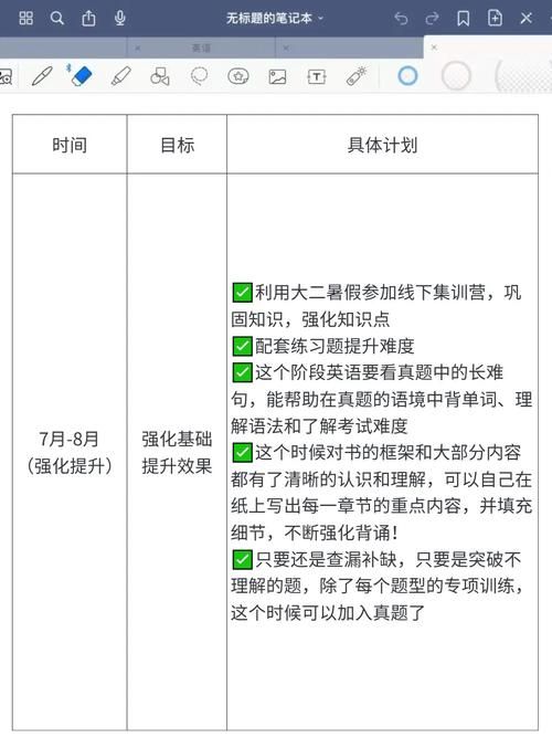 室友最新版本是多少 怎么升级到最新版