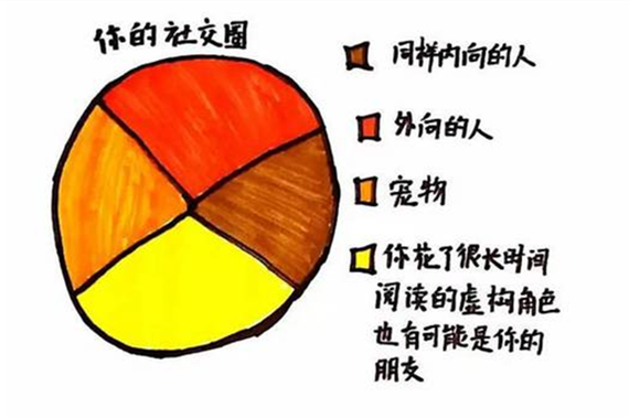 害羞女孩的改造安卓下载 从内向到开朗的蜕变之路