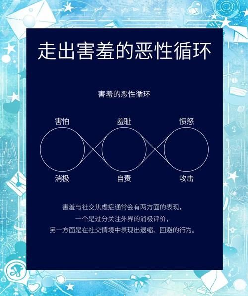 害羞女孩的改造游戏介绍 三步教你摆脱害羞困扰