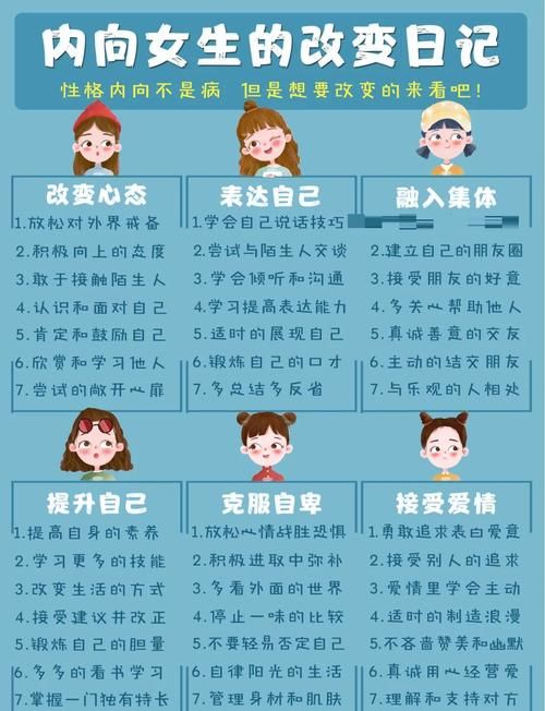 害羞女孩的改造游戏攻略 从内向到开朗的秘诀