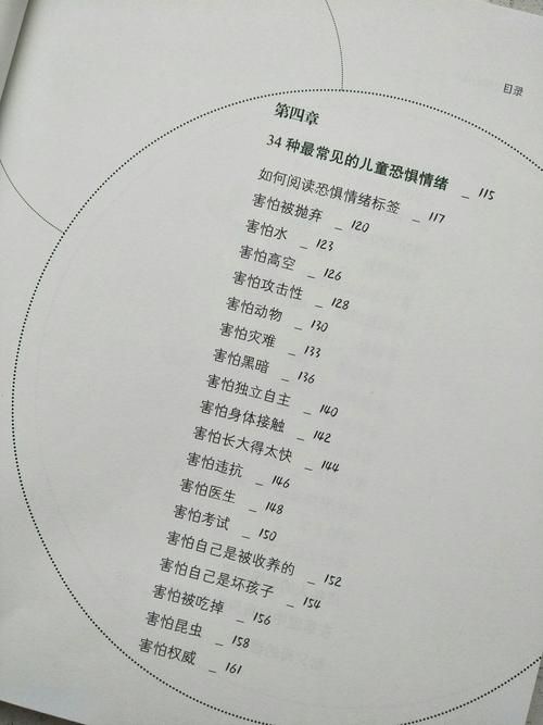 害羞女孩的改造版本大全如何克服胆小变得勇敢