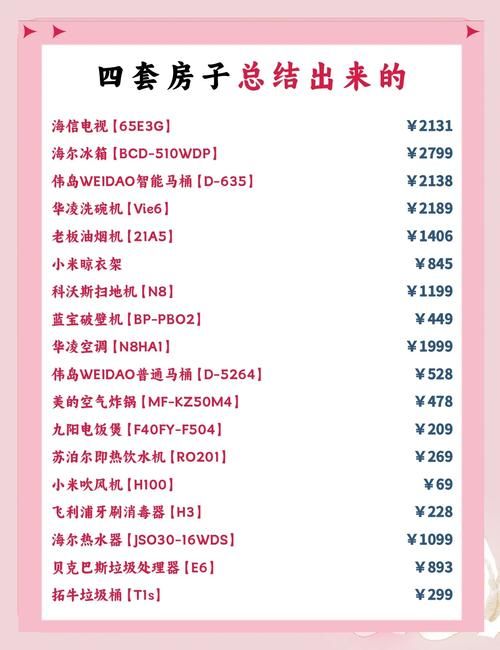家人在家官方网站推荐超值家庭用品购买指南