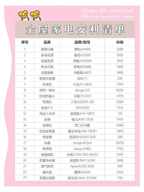 家人在家官方网站推荐超值家庭用品购买指南