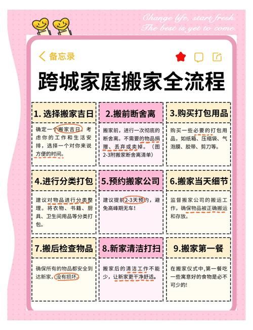 家人在家更新地址流程详解 手把手教你办理