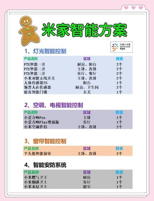 家人在家版本大全 超实用家庭生活指南一网打尽