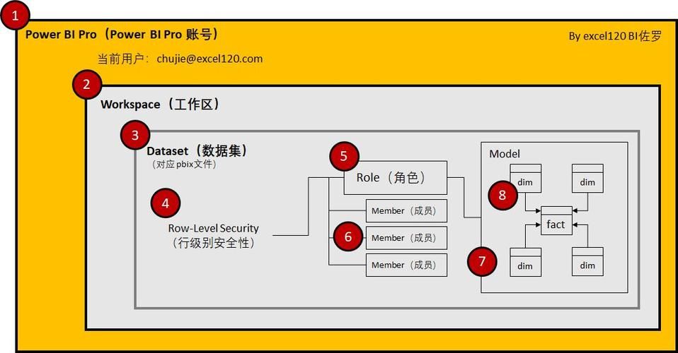 家人朋友和陌生人安卓应用功能全面解析