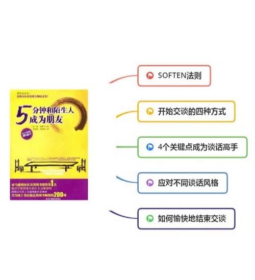 家人朋友和陌生人最新版本使用体验全解析