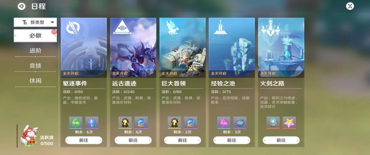 家人朋友和陌生人游戏攻略 新手必看通关技巧