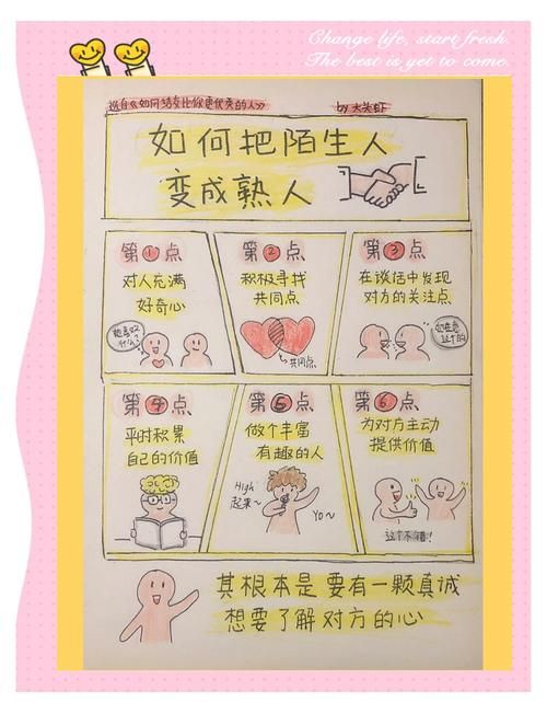 家人朋友和陌生人版本大全 如何与不同人相处