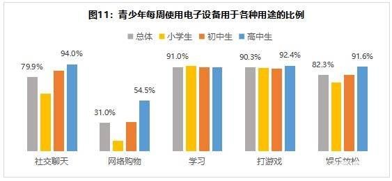 家出少女最新调查 如何预防青少年离家出走